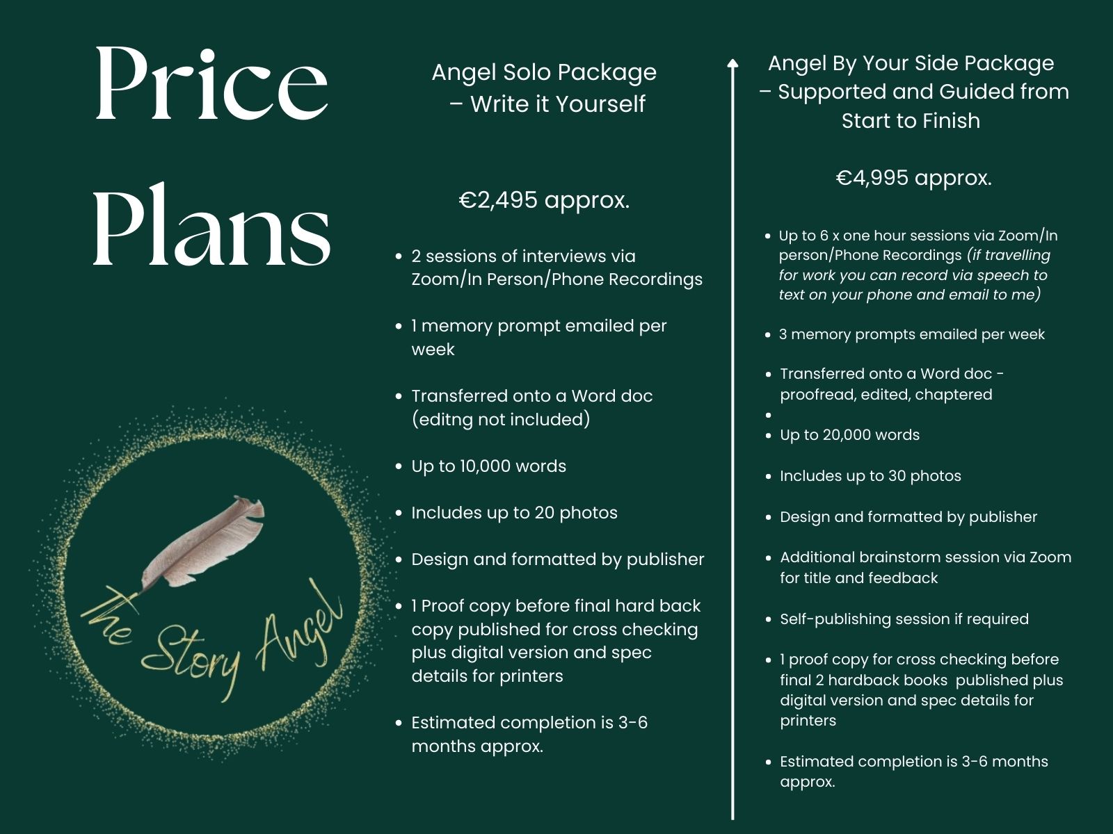 Website Story Angel Price plan (3) Story Angel Price Plan