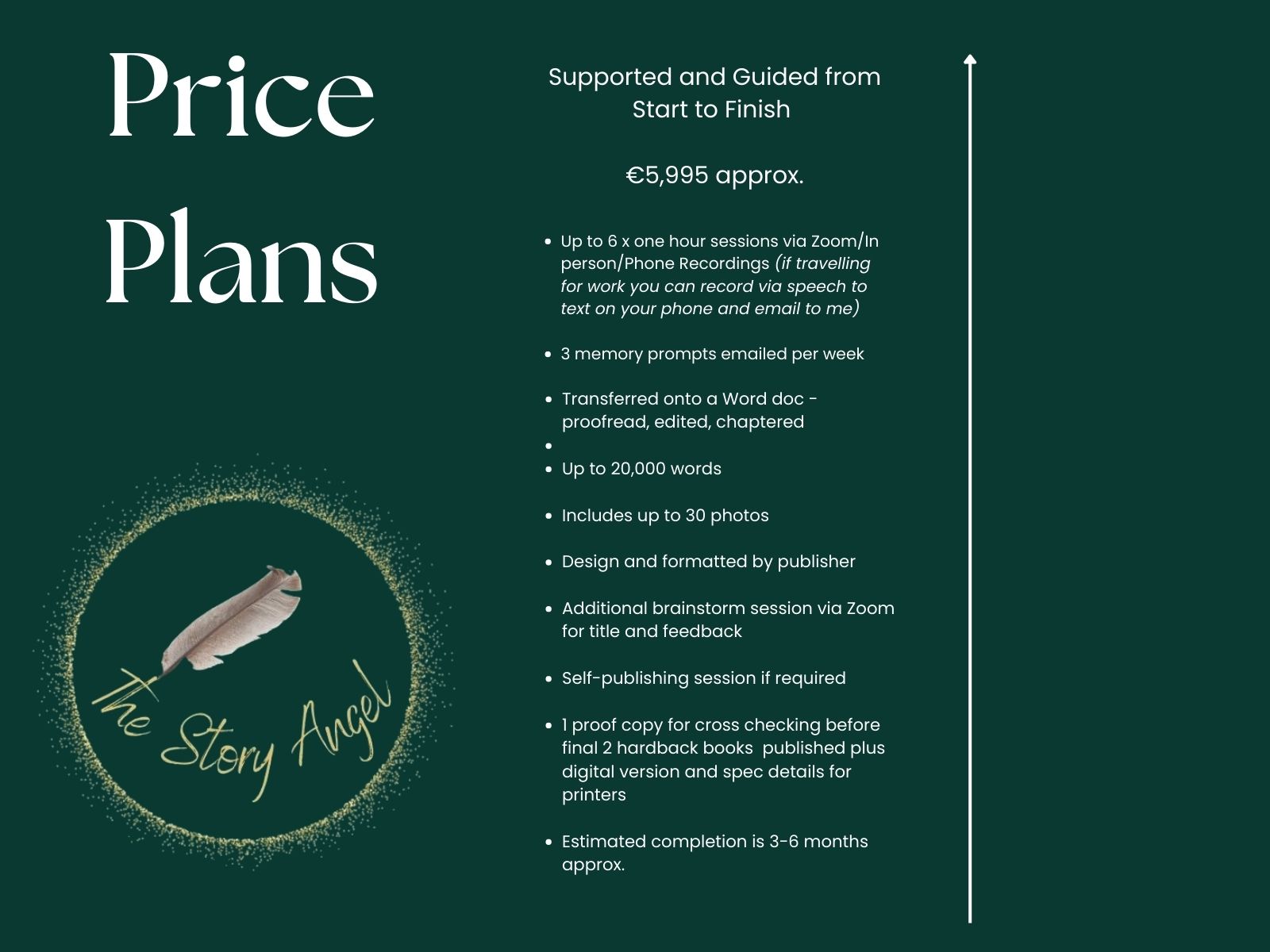 The Story Angel price plan The Story Angel price plan